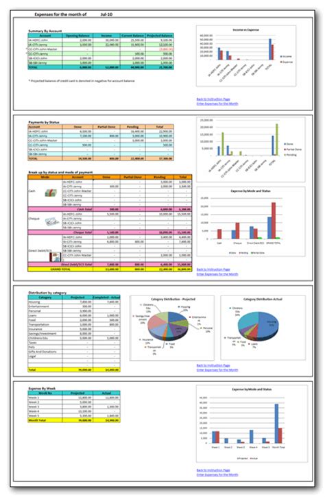 Download Excel Personal Expense Tracker - 7 Templates for tracking ...