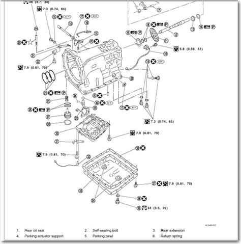 Nissan automatic transmission diagram