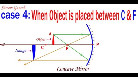 [DIAGRAM] Freeze Ray Diagram - MYDIAGRAM.ONLINE