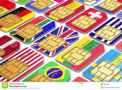 International Sim Cards at best price in New Delhi by Matrix Cellular ...