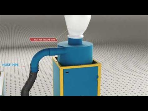 Aatomize Flour Mill Animated Video - YouTube