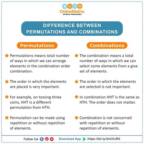 Difference between Permutations and Combinations