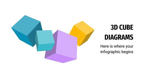 3D cube diagram | Template for Google Slides & PowerPoint