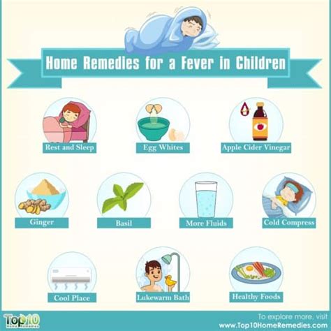 Home Remedies for a Fever in Children | Top 10 Home Remedies