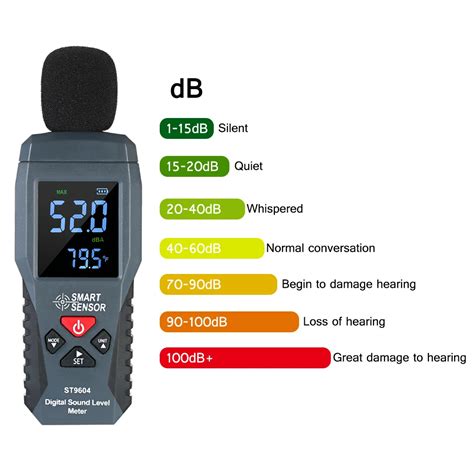 Mini Digital Sound Noise Meter LCD Display Measurement 30 130dB Noise Measuring Instrument ...