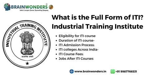 ITI Full Form - Industrial Training Institute - Brainwonders