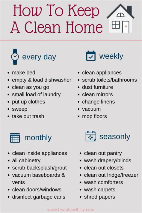 10+ Amazing Easy To Follow Free Printable Cleaning Schedule Templates