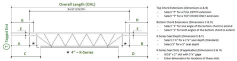 Joist | Steel Store