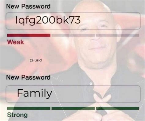 Strong password : r/memes