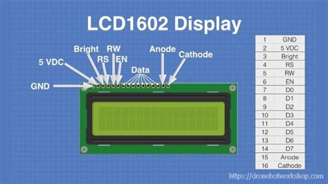 16x2 Lcd Arduino Introduction Pinout Datasheetand Proteus Simulation ...