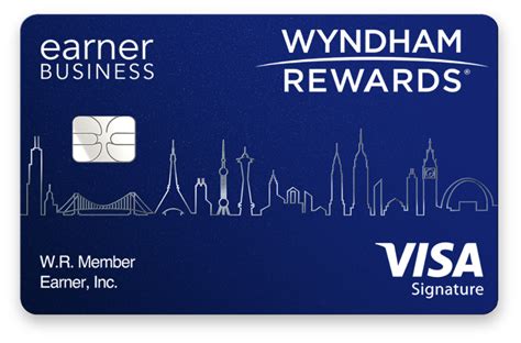 Wyndham Rewards Earner Business Card - Full Review [2024]