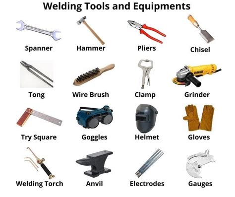 Different Types of Welding Tools