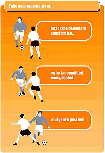 8 Soccer Moves To Beat A Defender - Easy Simple Skill Moves