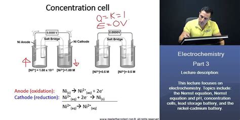 DAT: Electrochemistry - Concentration Cell, Nernst Equation - YouTube