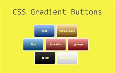 CSS Gradient Buttons Widget – WebNots