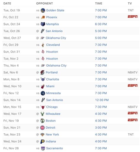 2021-22 Lakers schedule