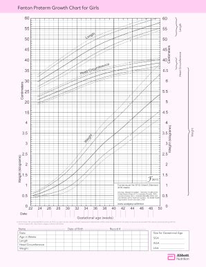 25 Printable Growth Chart Forms and Templates - Fillable Samples in PDF, Word to Download ...