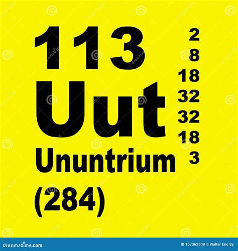 Ununtrium Periodic Table of Elements Stock Illustration - Illustration ...