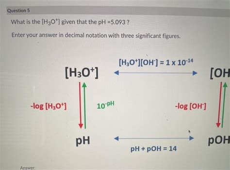 Solved Question 5 What is the [H3O+] given that the pH | Chegg.com