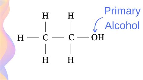 Alcohols: Structure, Naming, Boiling Point and Solubility // HSC ...