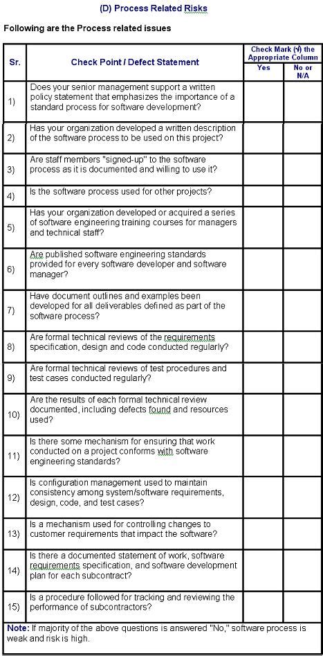 Risk Assessment and Analysis Checklist - Software Testing Genius