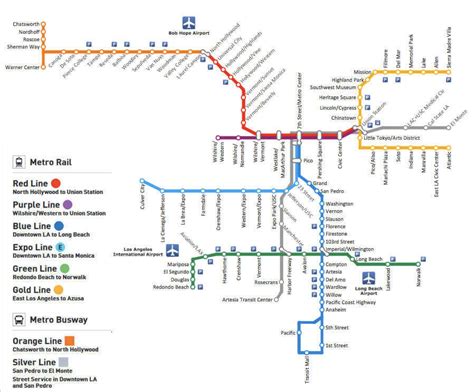 Los Angeles Metro Rail | SocalThemeParks.com