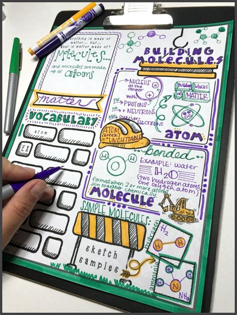 Make your own "doodle notes" with the template packs | Doodle notes, Notes template, Math doodles