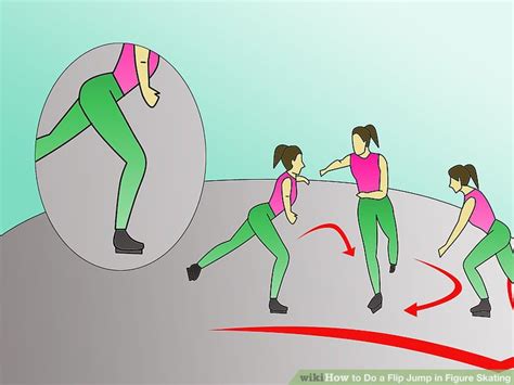 How to Do a Flip Jump in Figure Skating: 7 Steps (with Pictures)