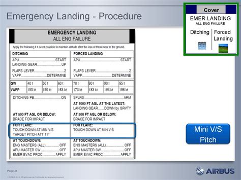 Emergency Landing All Engine Failure - презентация онлайн