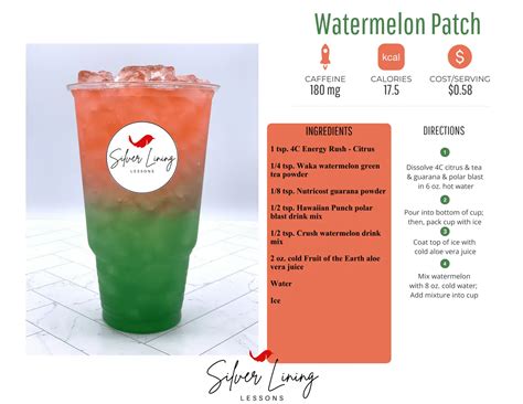 Watermelon Patch – Silver Lining Lessons