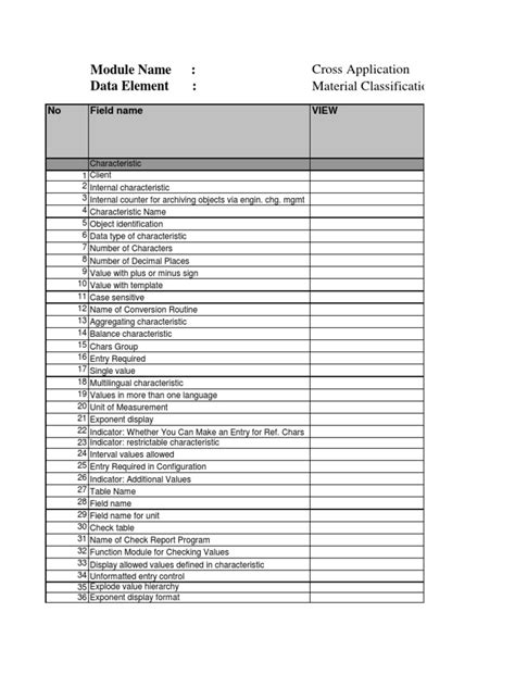 Material Classification Template | Data Type | Statistical Classification