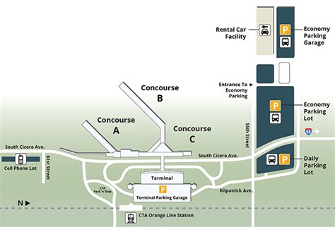 Midway Airport Parking: Park and Fly Midway