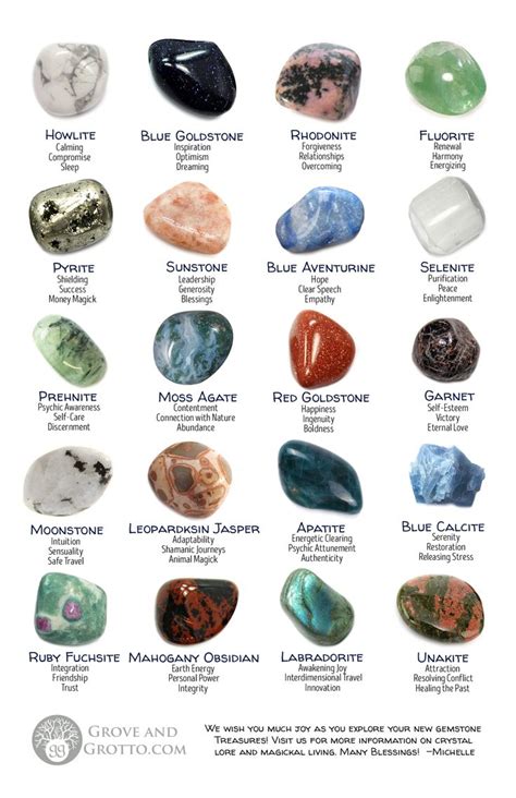 "Gemstones and Their Meanings" Flyer | Crystal healing stones, Crystal identification, Healing ...