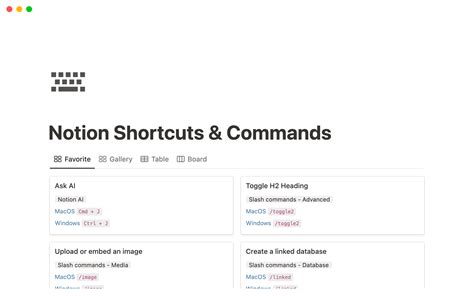 Keyboard shortcuts & commands Template | Notion Marketplace