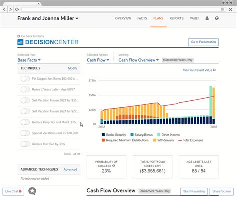 Cash Flow Overview Available in Decision Center : eMoney Advisor Blog
