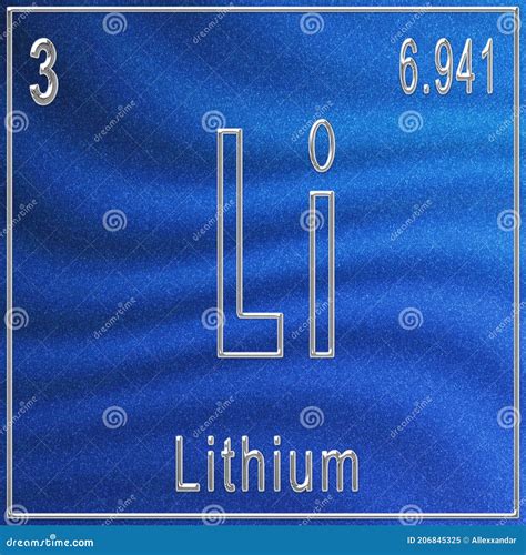 Lithium Chemical Element, Sign With Atomic Number And Atomic Weight ...