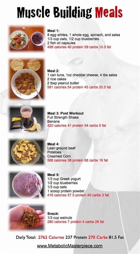 Pin on healthy recipes