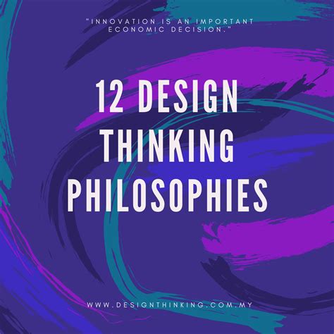 Design Thinking Philosophy » Innovation Literacy