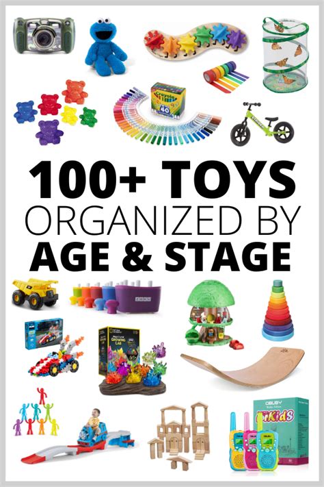 100+ Best Toys for Kids - Days With Grey