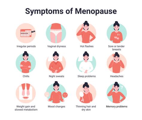 Menopause Illustrations, Royalty-Free Vector Graphics & Clip Art - iStock