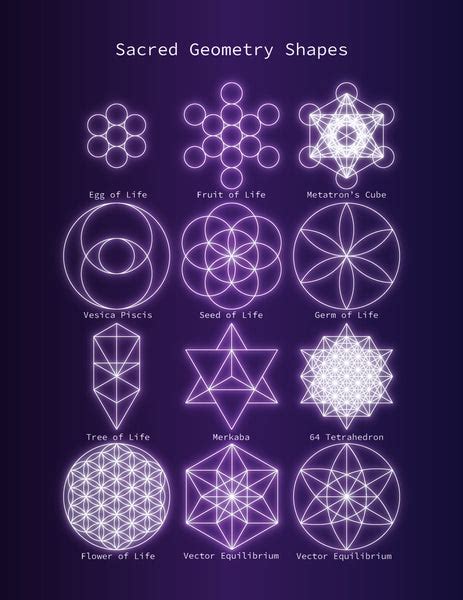 Sacred Geometry Art, Symbols & Meanings – Pardesco