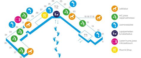 Helsinki Airport Terminal 2 Map - New Zealand Zip Code Map