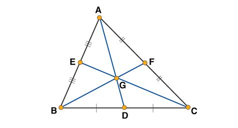 Centroid of a Triangle (Formula, Properties & Examples)