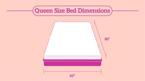 Bedroom Dimensions For Queen Bed In Centimeters | www ...