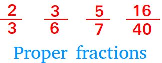 What is a Proper Fraction ? Definition and Examples