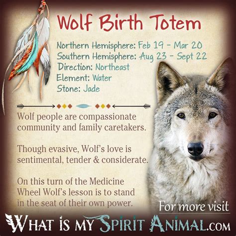 Wolf Totem | Native American Zodiac Signs & Birth Signs