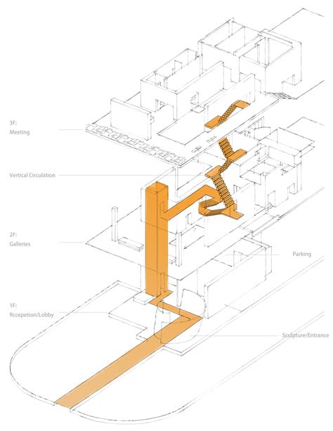 Gallery of Way of Seeing / Waterfrom Design - 23