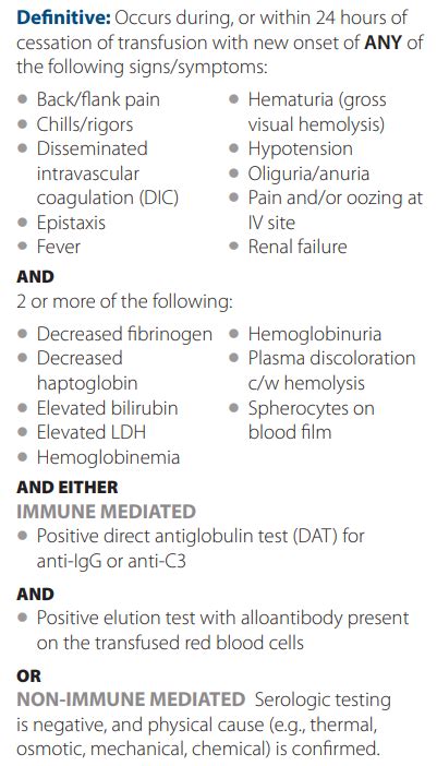 What is an acute hemolytic transfusion reaction (AHTR)? • The Blood Project