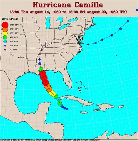 Other Hurricane Track Maps