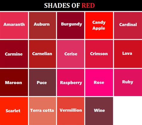 내 빨강색 파레트~! | Shades of red, Red color names, Handy dandy